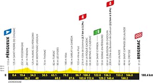 Tour de France 2026 , Etappe 8, Perigueux - Bergerac