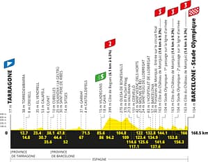 Tour de France 2026, Etappe 2