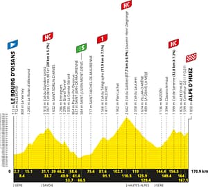 Tour de France 2026 - Etappe 20 - Le Bourg d'Oisans - Alpe d'Huez
