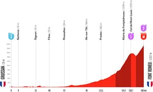 Etappe 3 - Vuelta 2026