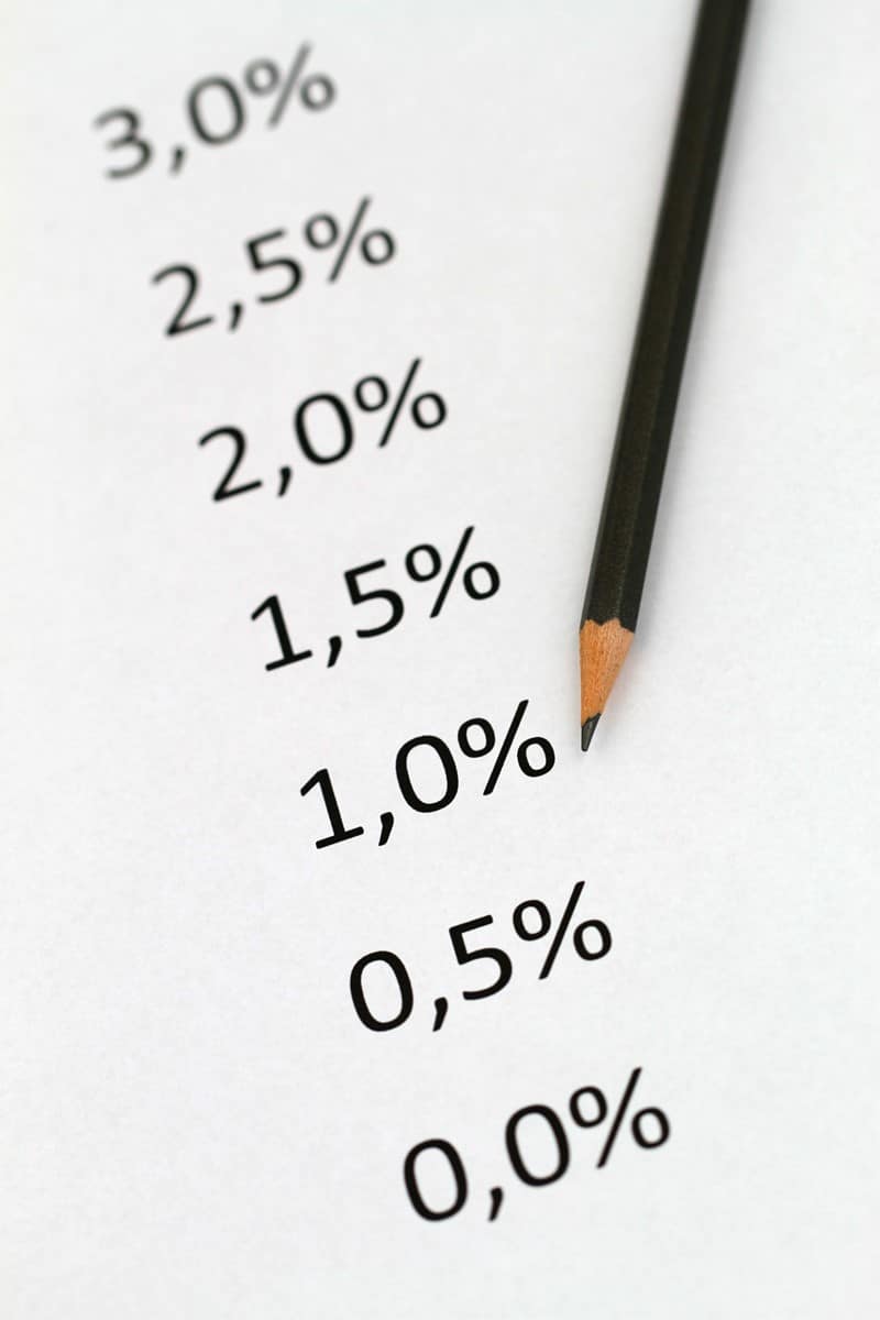 Je bekijkt nu Vaststelling rendementspercentage box 3 banktegoeden en schulden voor 2023