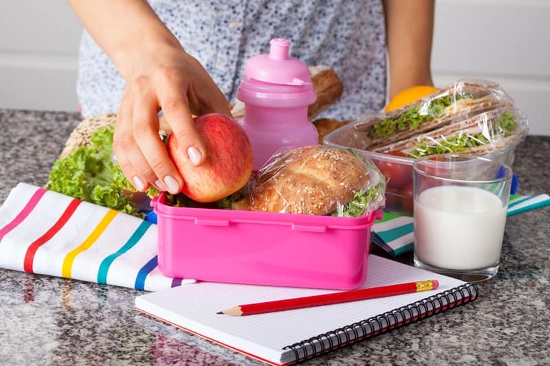 Je bekijkt nu Aftrek dieetkosten